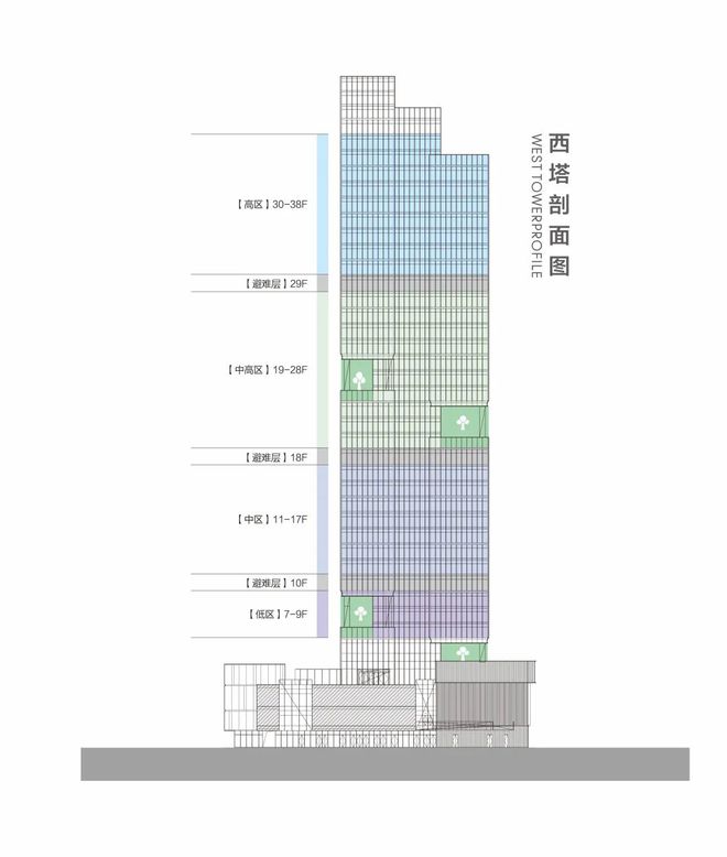 2025资讯：中集前海国际中心售楼处-官方网站欢迎您-深圳房